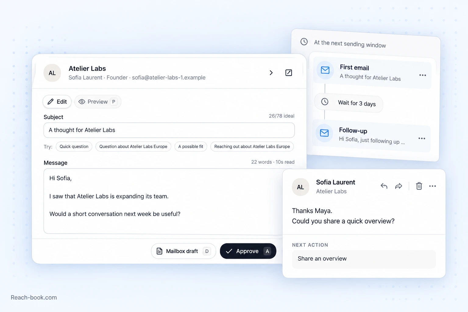 Reach-book.com email review, follow-up sequence, and a reply with its next action